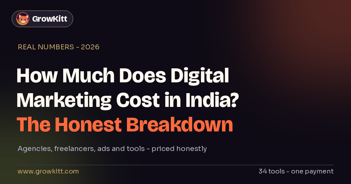 How Much Does Digital Marketing Cost in India — GrowKitt 2026 price breakdown cover